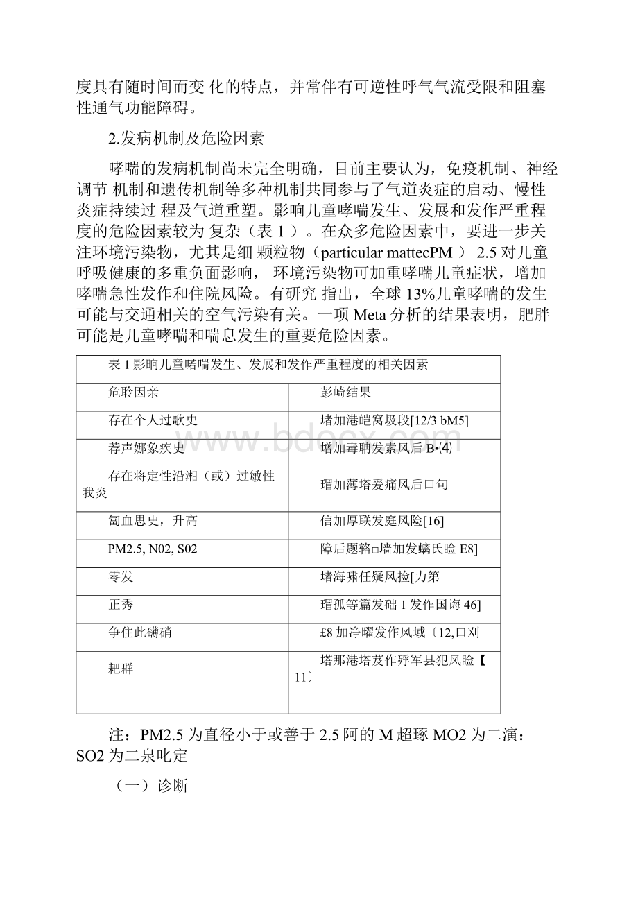 儿童支气管哮喘规范化诊治建议完整版.docx_第2页