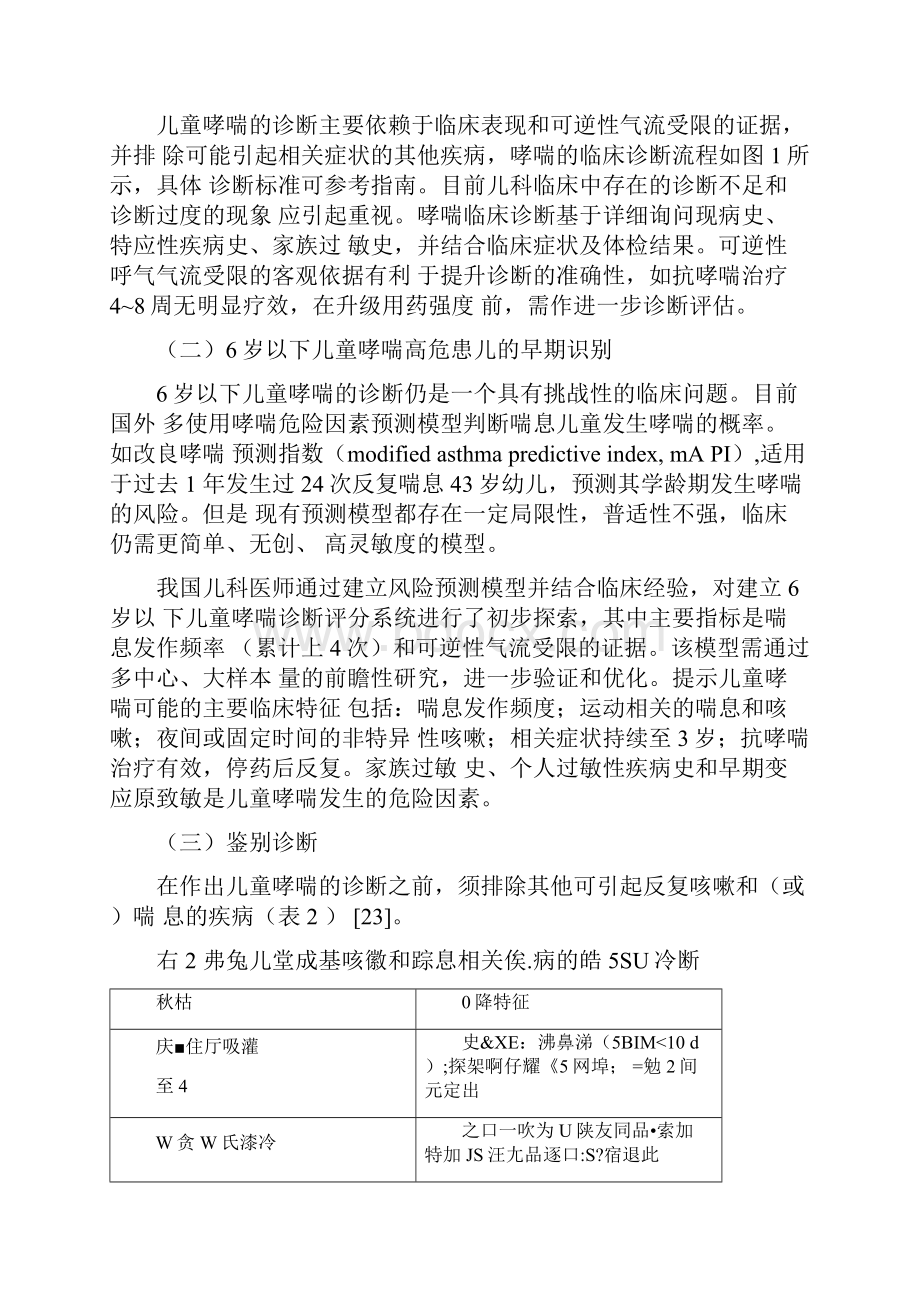 儿童支气管哮喘规范化诊治建议完整版.docx_第3页