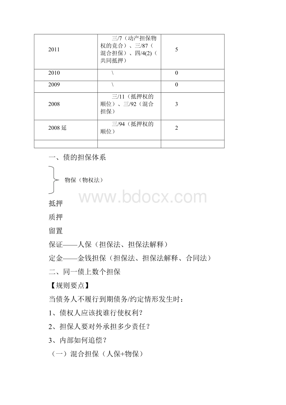 粉笔直播课讲义担保的并存与竞合解读.docx_第2页