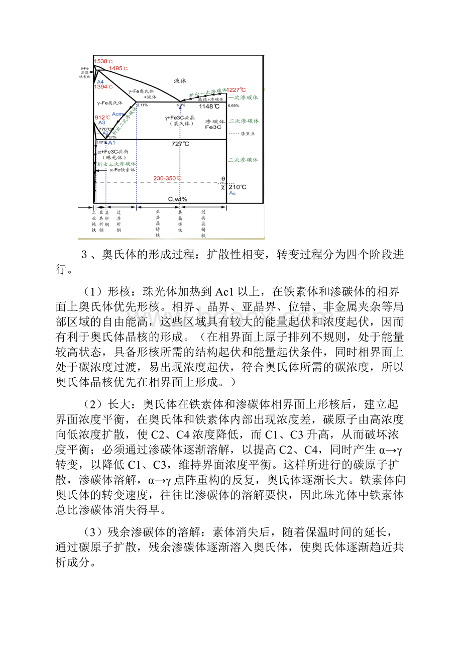 金属材料及热处理精简版.docx_第2页