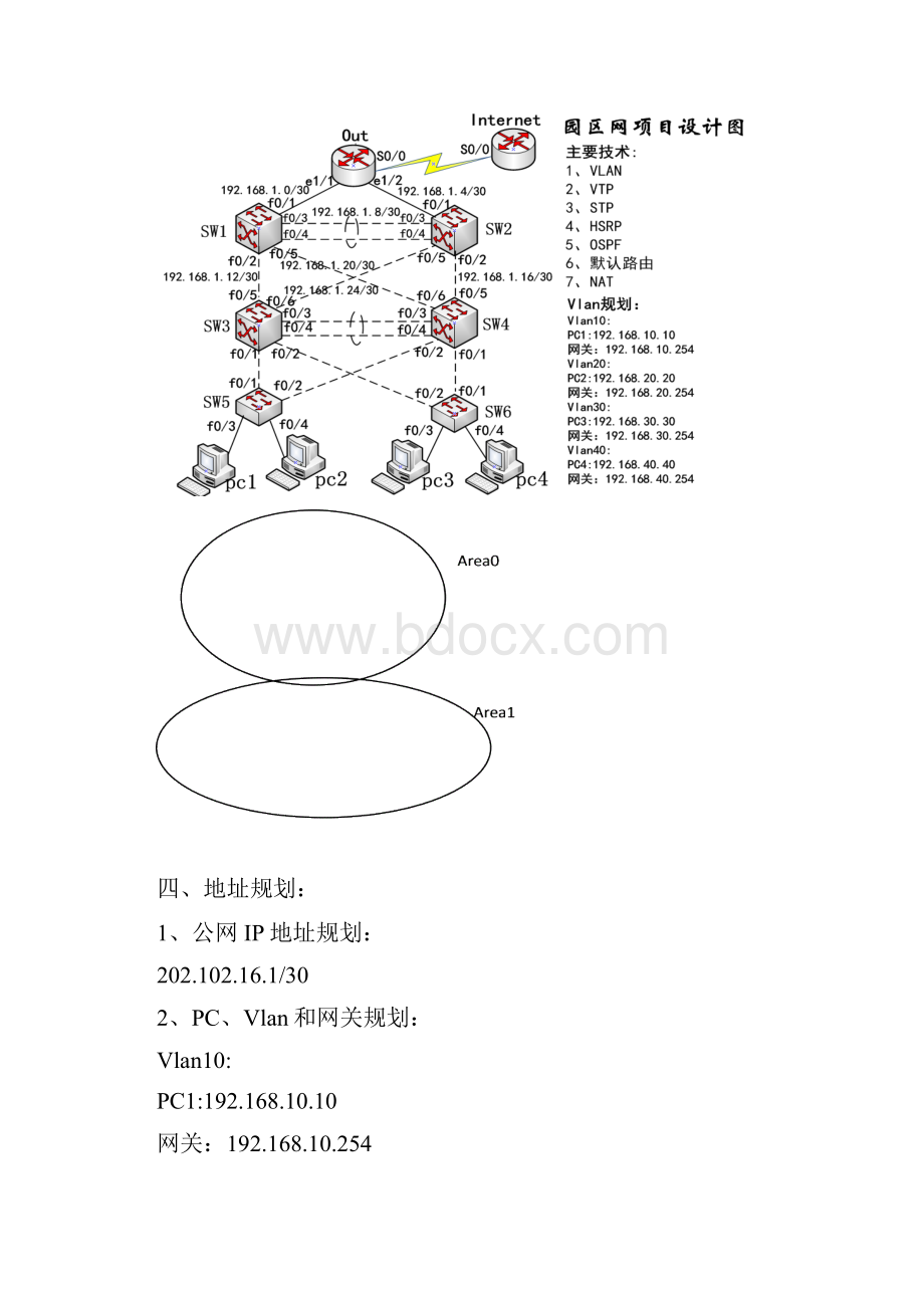 园区网设计方案.docx_第2页