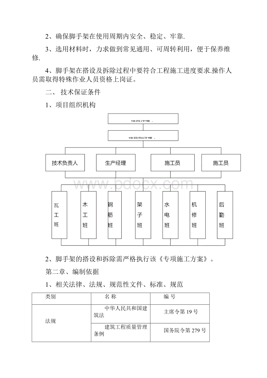 花篮螺栓上拉杆组合式悬挑脚手架专项施工方案专家论证通过.docx_第3页