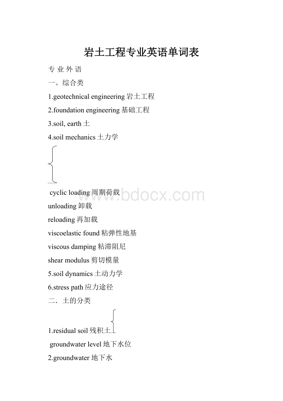 岩土工程专业英语单词表.docx_第1页