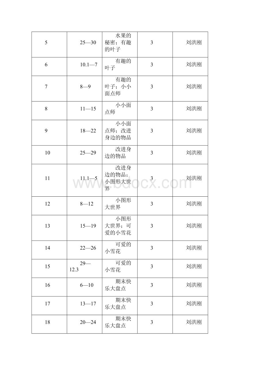 xx实验学校三年级上册综合实践活动教案.docx_第2页