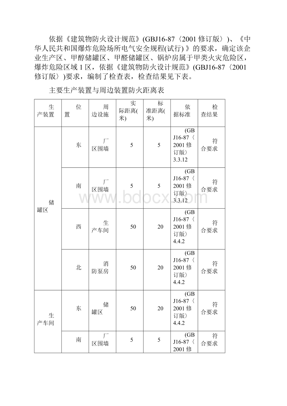 甲醛工程项目选址及总平面布置单元分析评价.docx_第2页