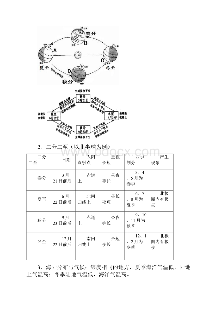 初中地理会考复习提纲.docx_第3页