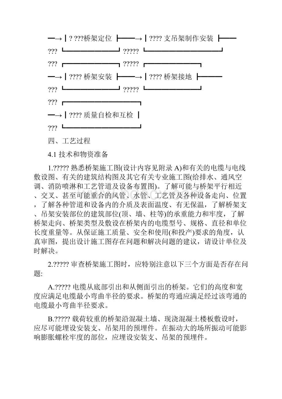 桥架安装要求规范.docx_第2页