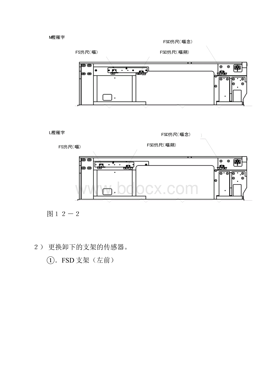 JUKI系列机器经典的维修说明.docx_第3页