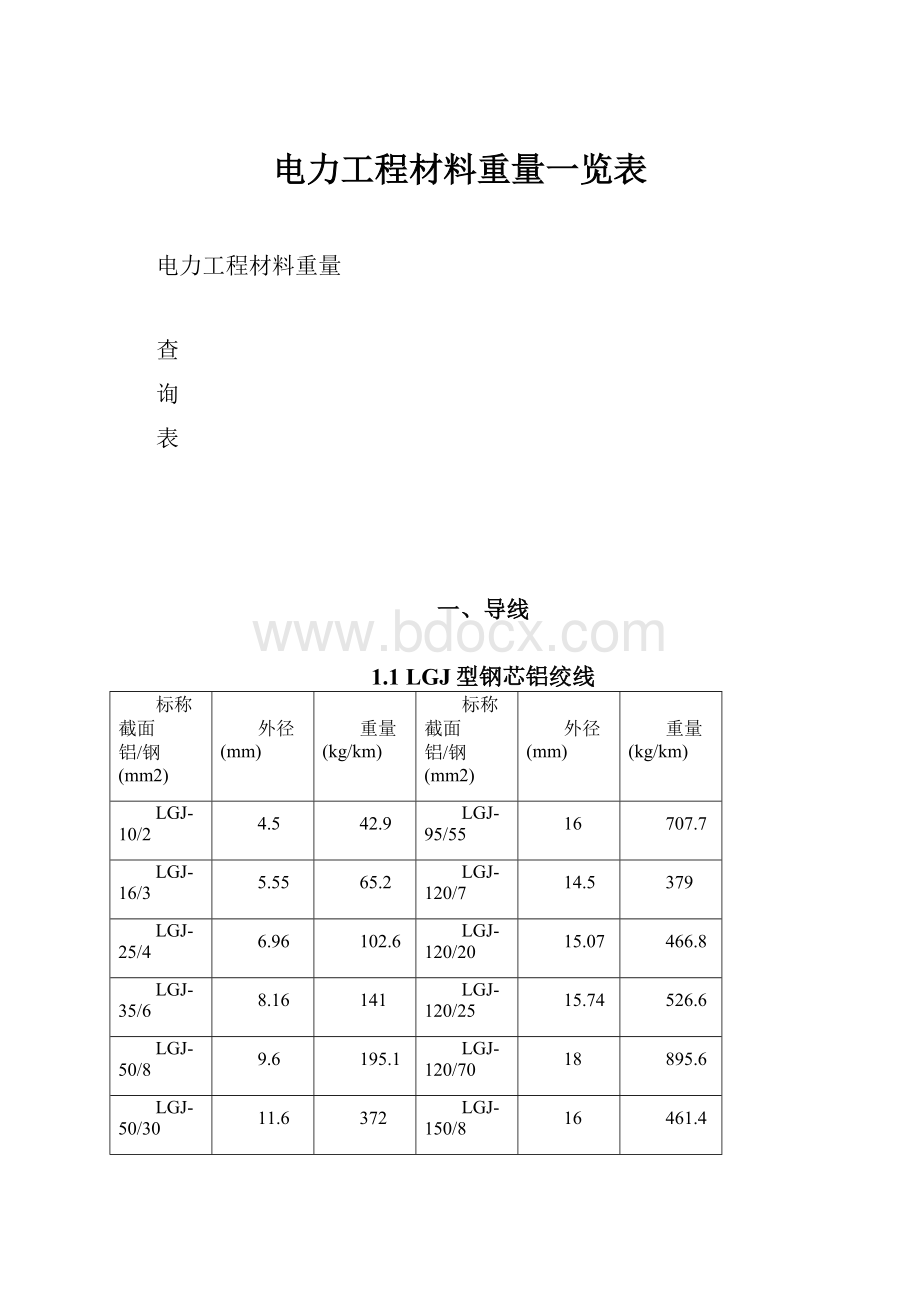 电力工程材料重量一览表.docx