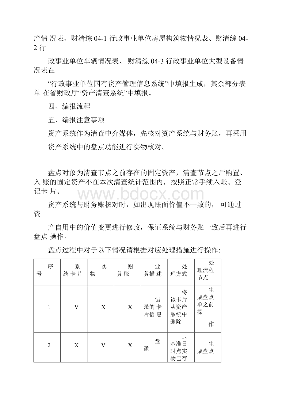 资产清查操作手册.docx_第2页