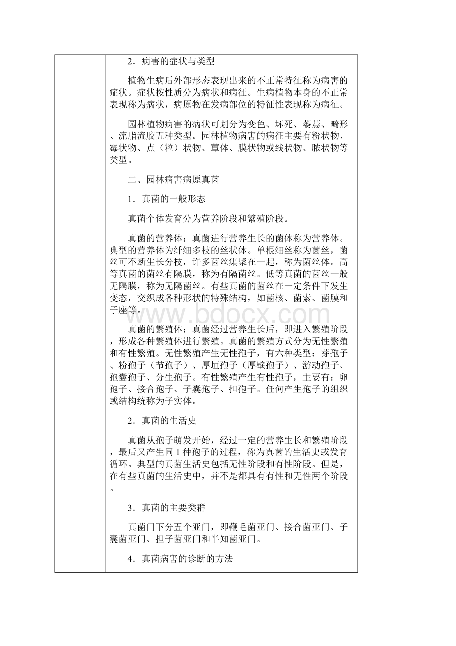 04193学习手册园林植物病虫害识别1.docx_第2页