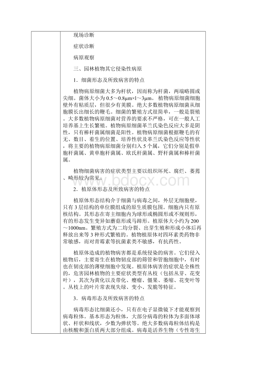 04193学习手册园林植物病虫害识别1.docx_第3页