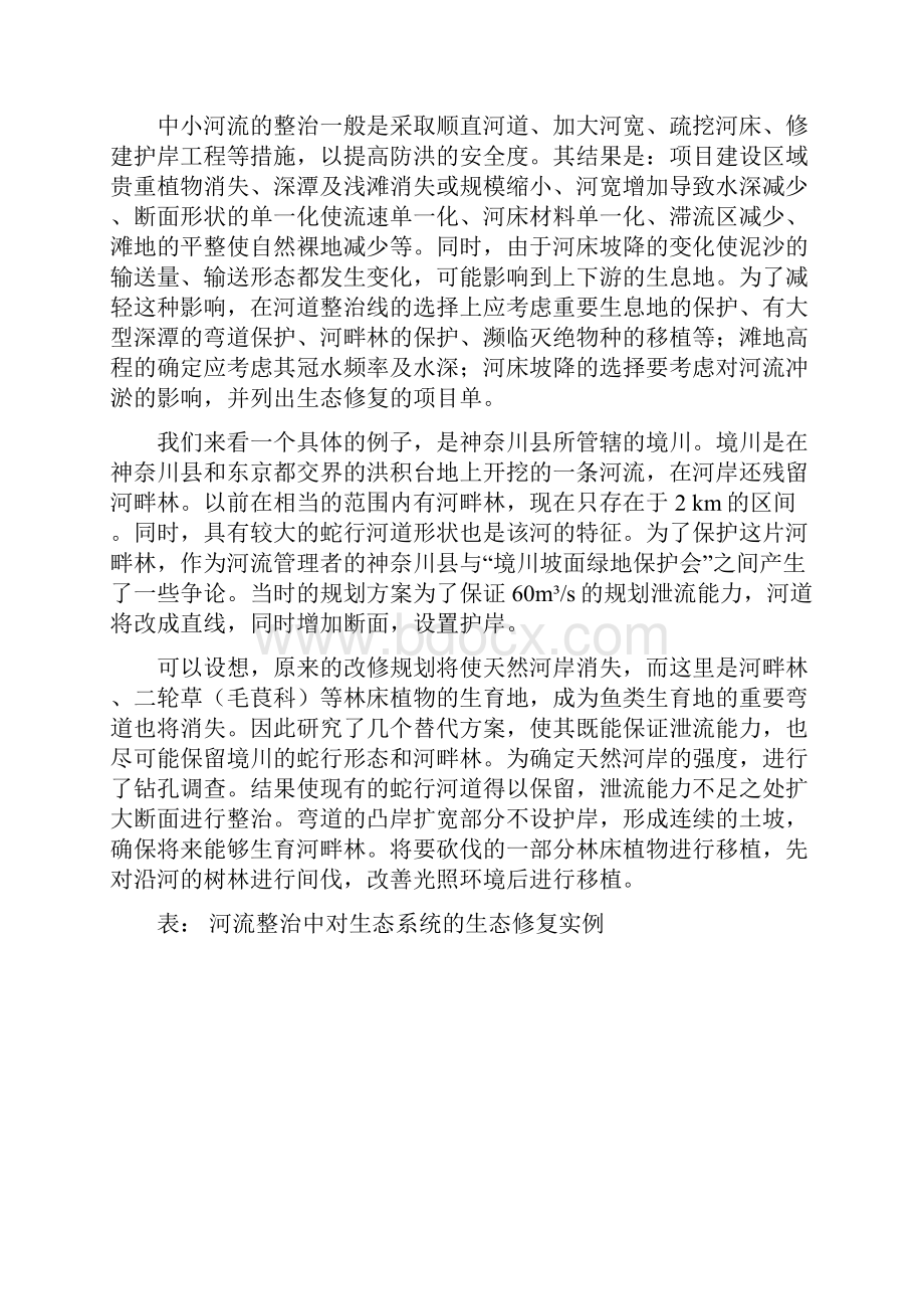 刘树坤访日报告十四河流整治与生态修复.docx_第2页