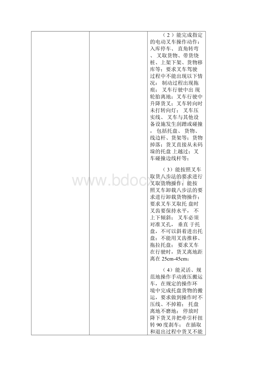 物流服务与管理专业技能教学标准.docx_第3页