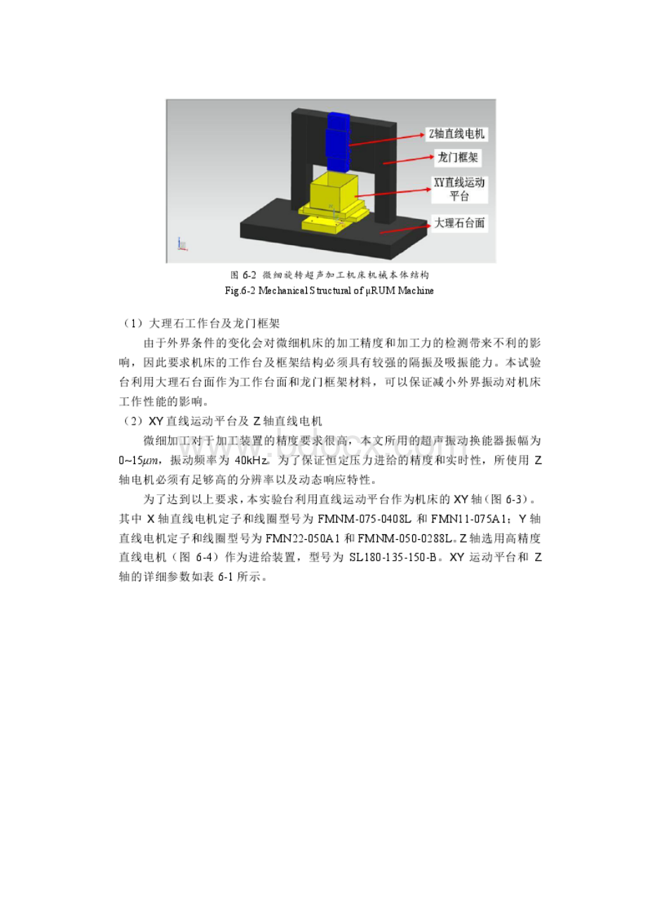 多功能微细旋转超声加工机床的设计.docx_第2页