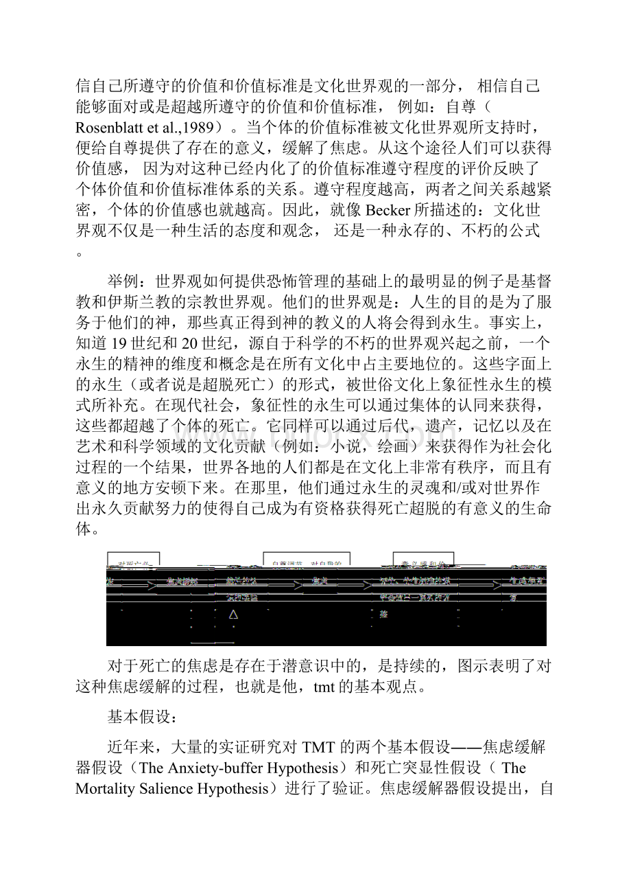 恐惧管理理论综述.docx_第3页