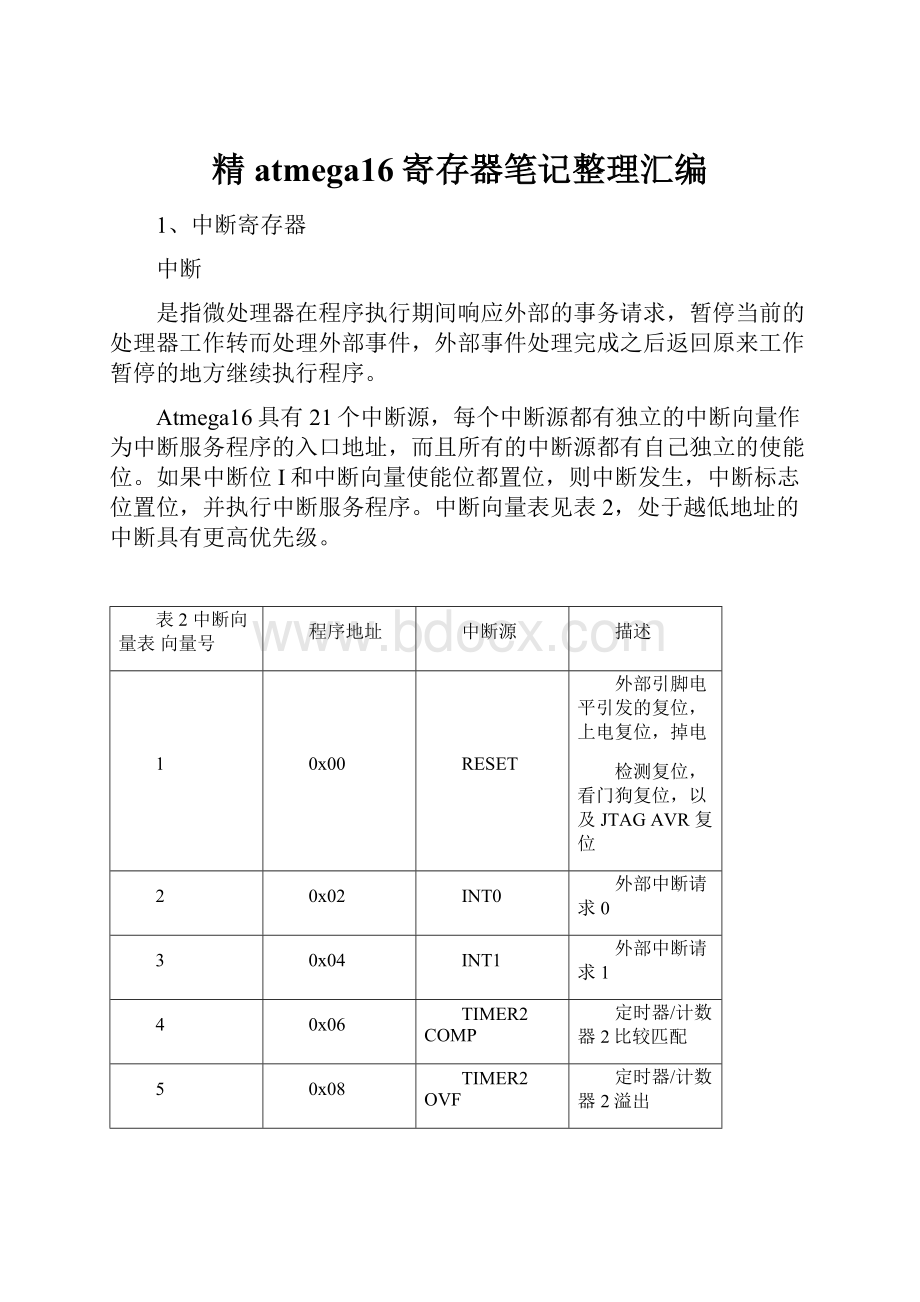 精atmega16寄存器笔记整理汇编.docx_第1页