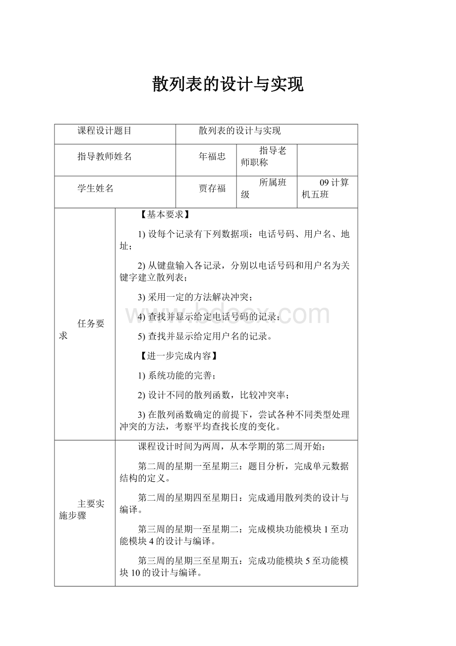 散列表的设计与实现.docx_第1页