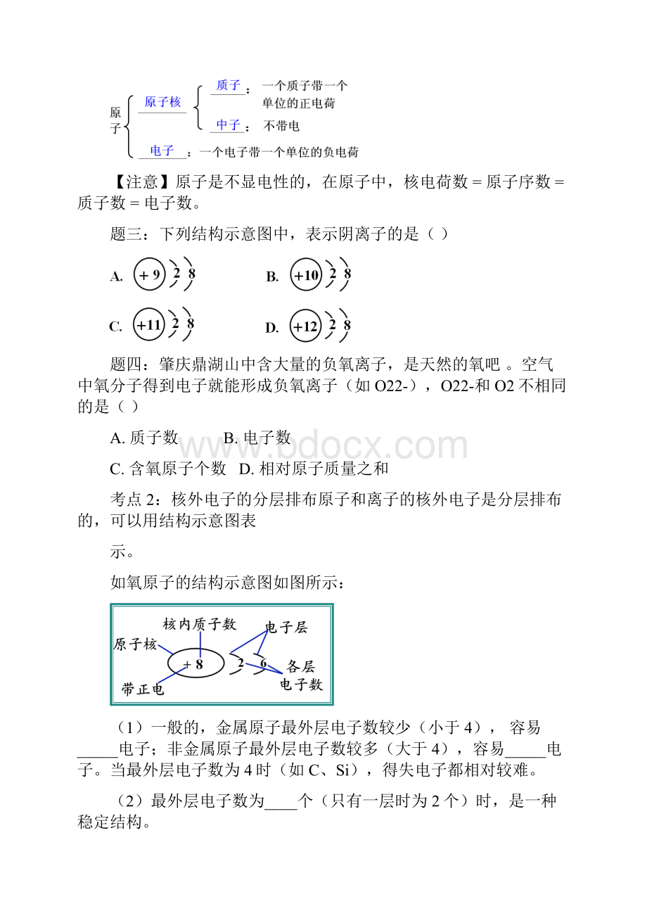 中考化学二轮复习经典精讲+课后训练物质构成的奥秘经典精讲.docx_第2页