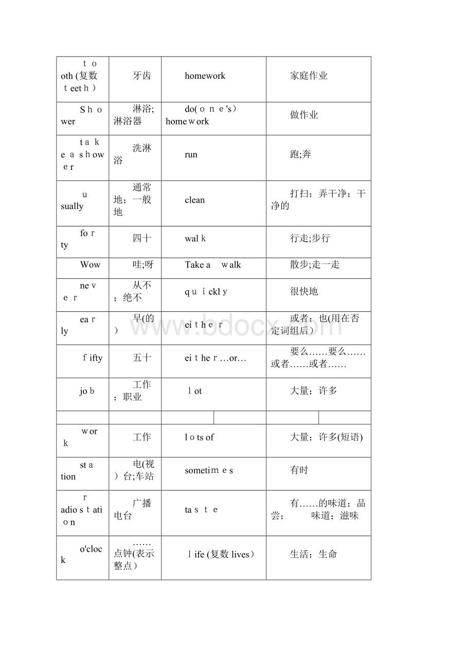 新版英语七年级下册全册单词表.docx_第3页