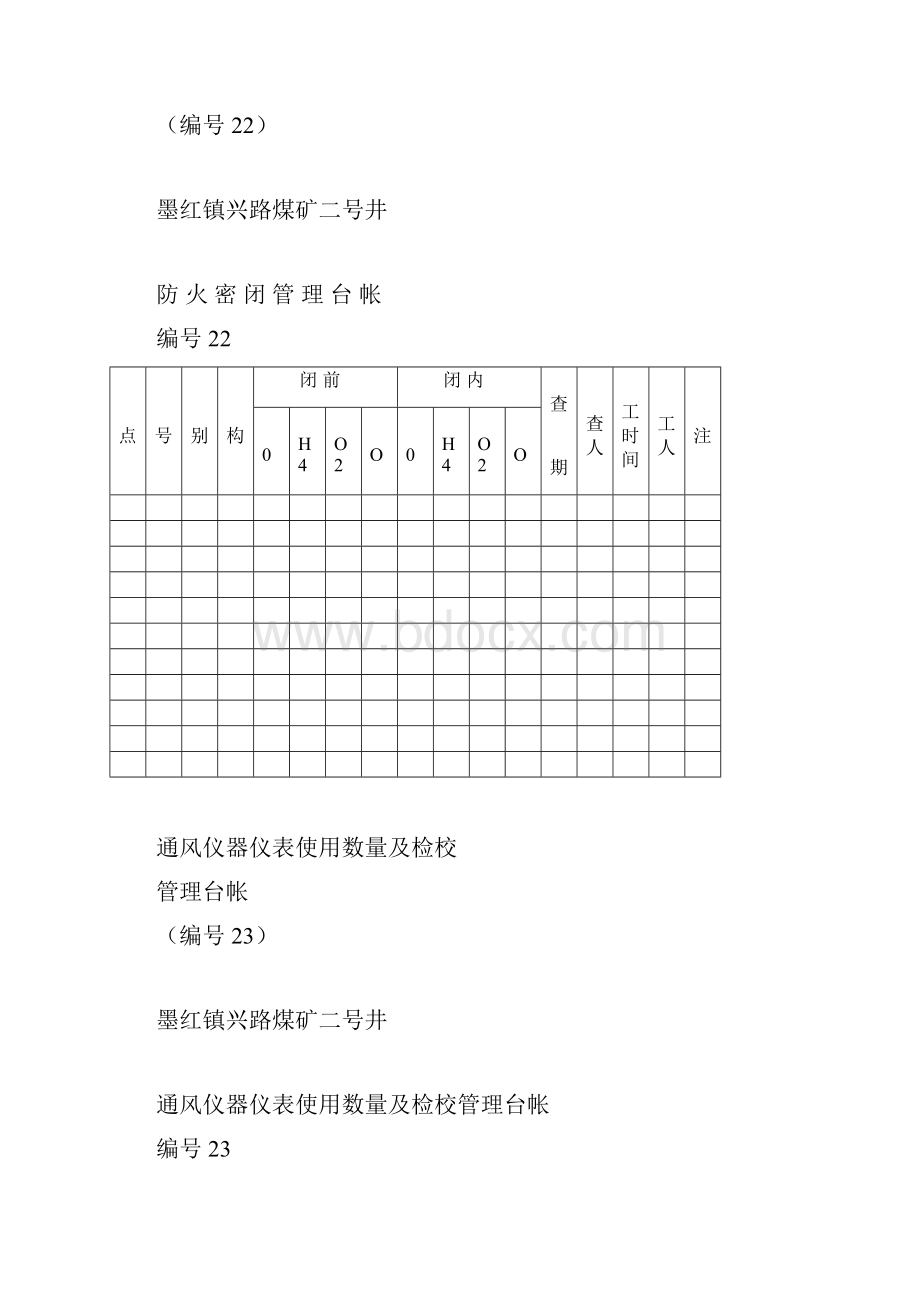 兴路煤矿安全管理记录台帐大全二.docx_第3页