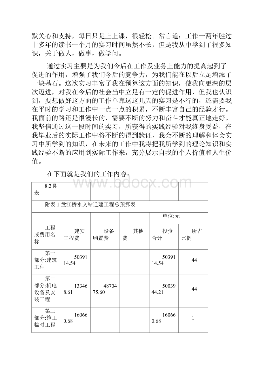 毕业生实习报告.docx_第3页