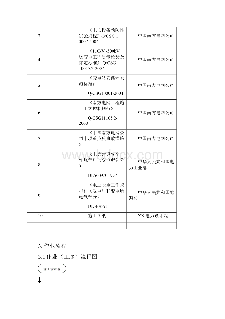 作业指导书工具书.docx_第3页