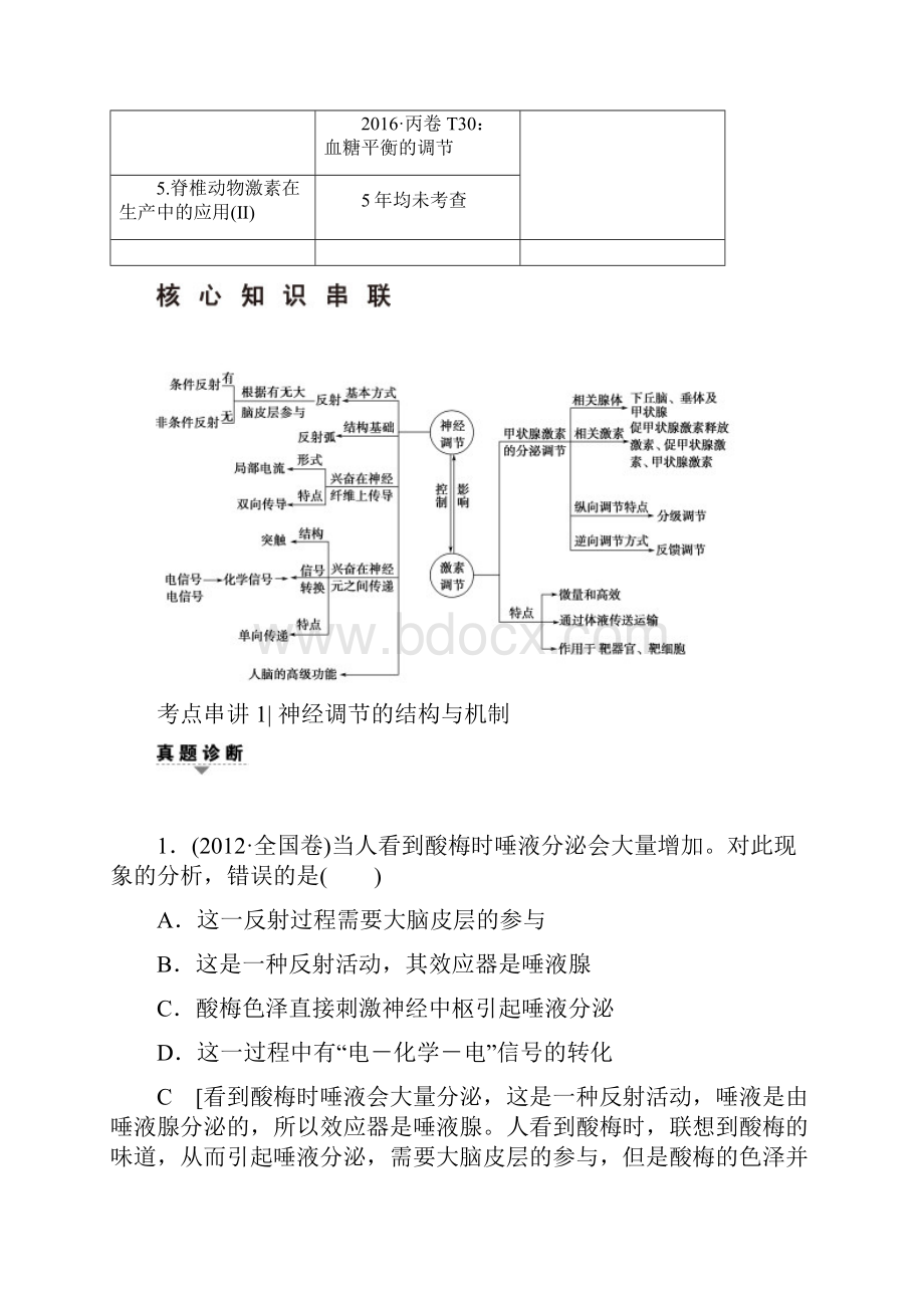 届高三生物第1部分 板块3 专题9 动物和人体生命活动的调节 Word版含答案.docx_第2页