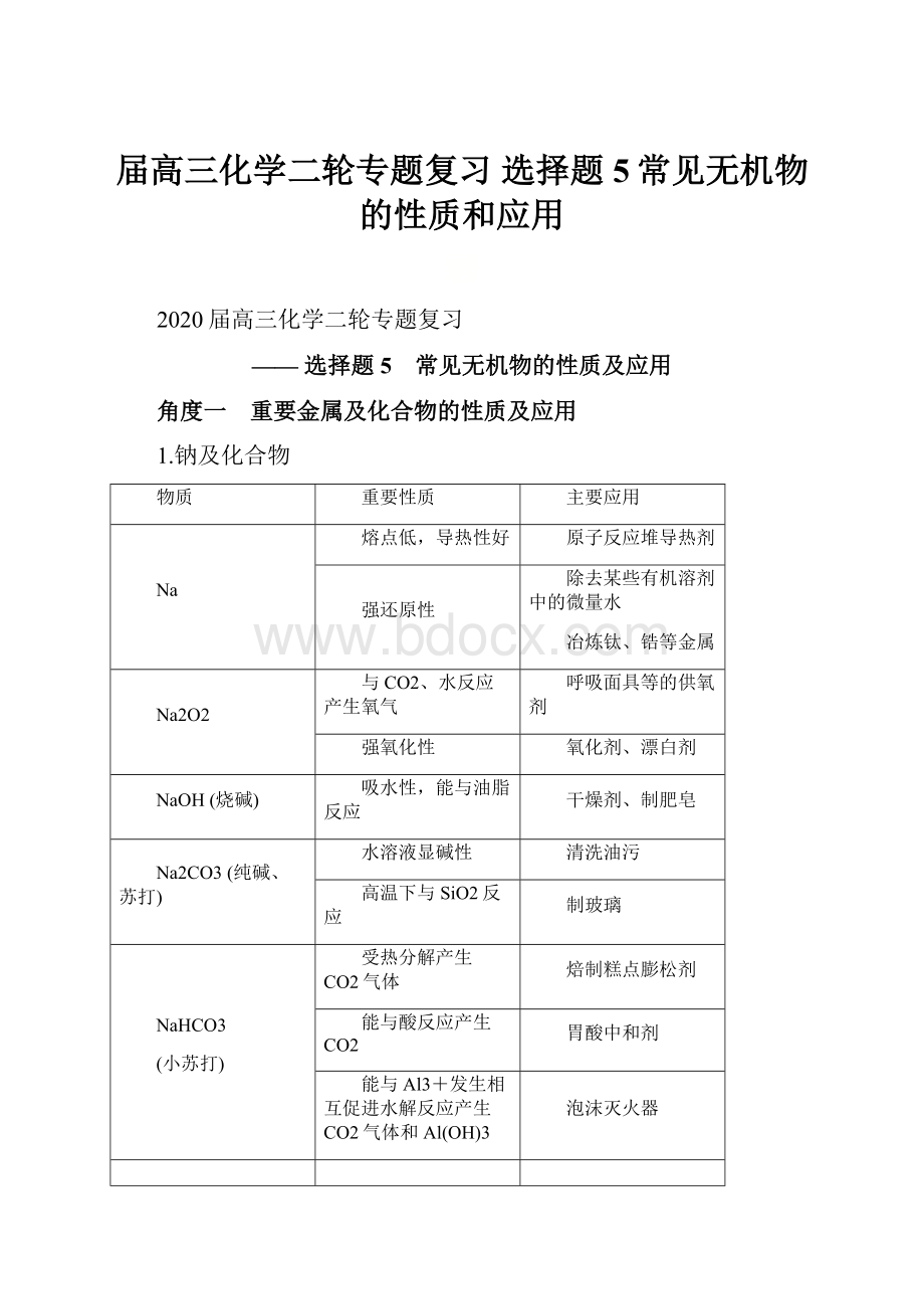 届高三化学二轮专题复习 选择题5常见无机物的性质和应用.docx_第1页