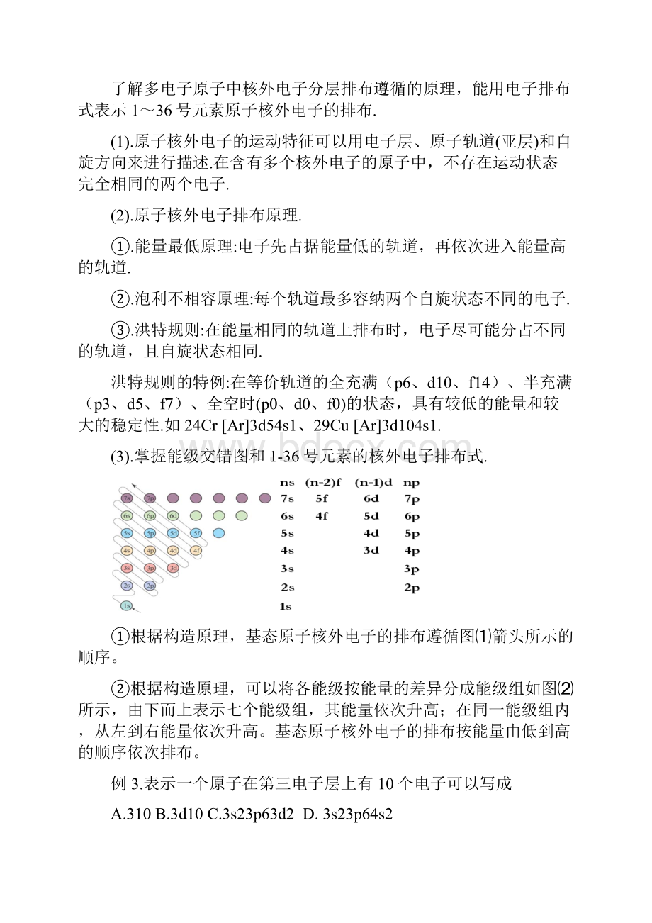 高中化学物质结构与性质 复习讲义与例题精品.docx_第2页