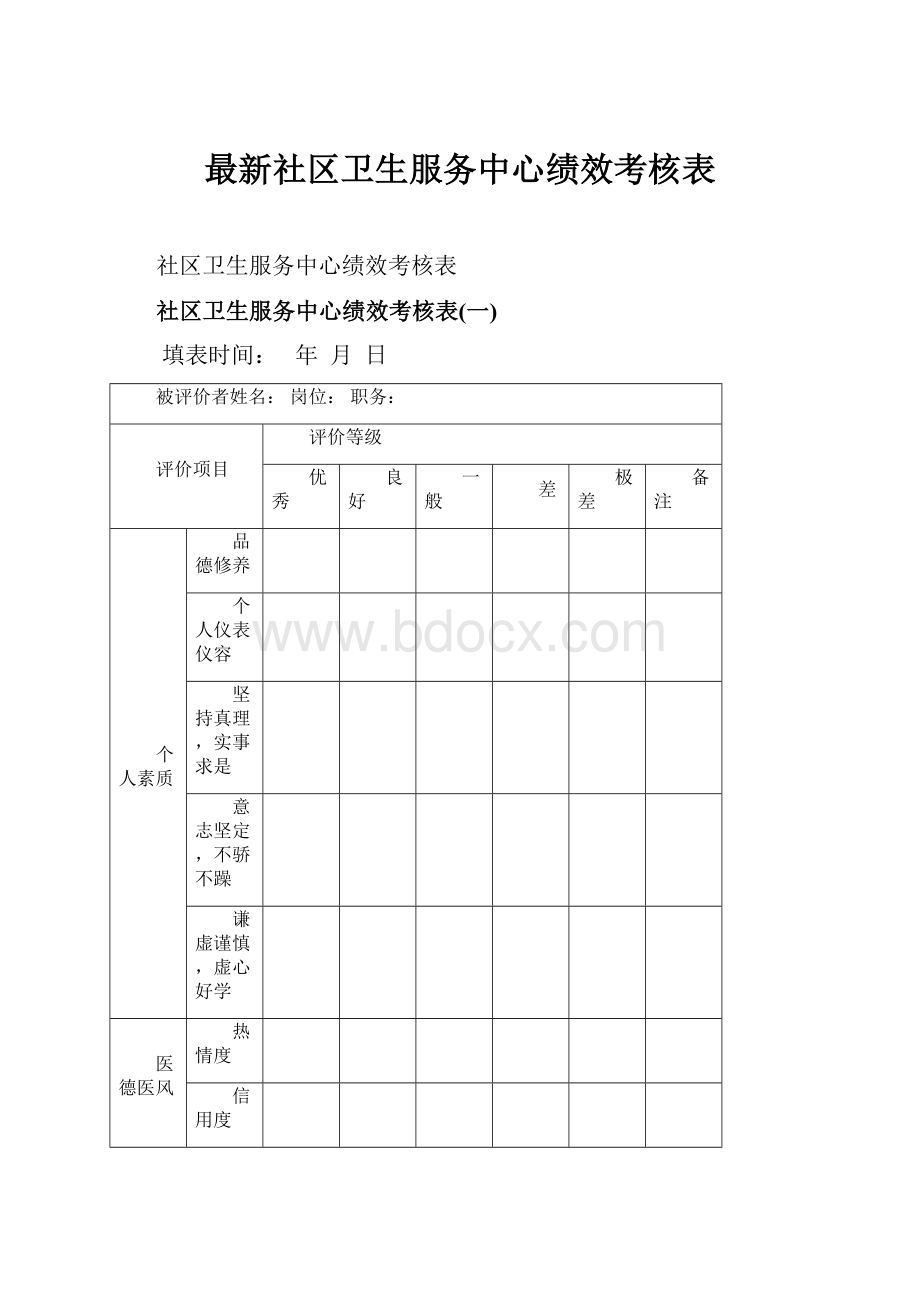 最新社区卫生服务中心绩效考核表.docx