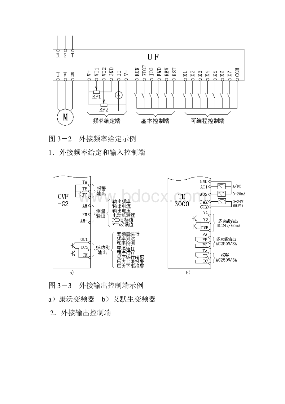 DD03新17第三章变频器常用功能.docx_第2页