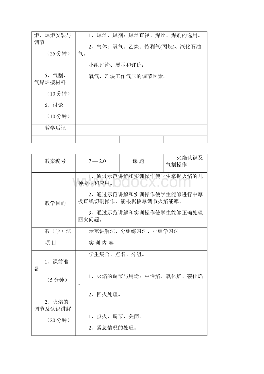 气焊气割.docx_第2页