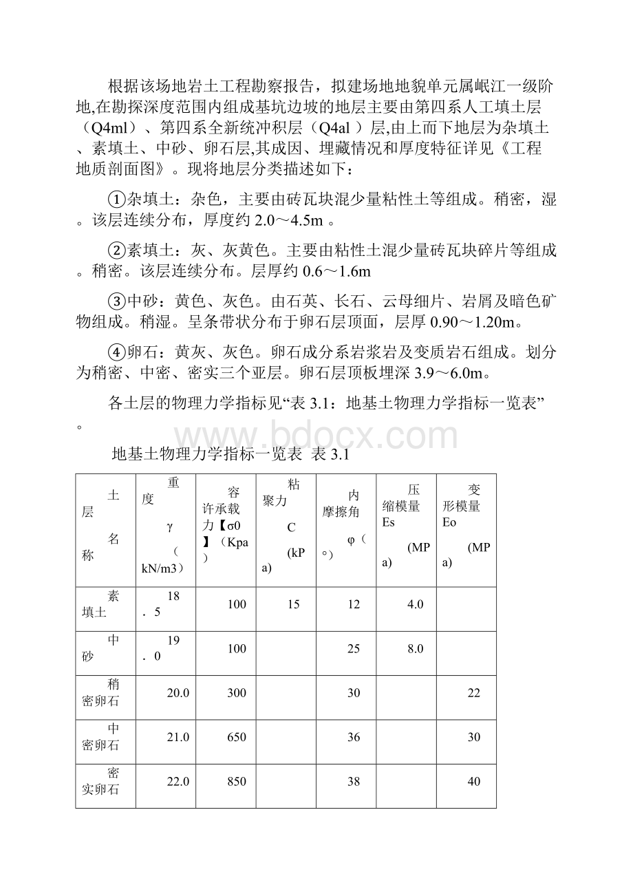 基坑支护施工安全专项方案.docx_第2页