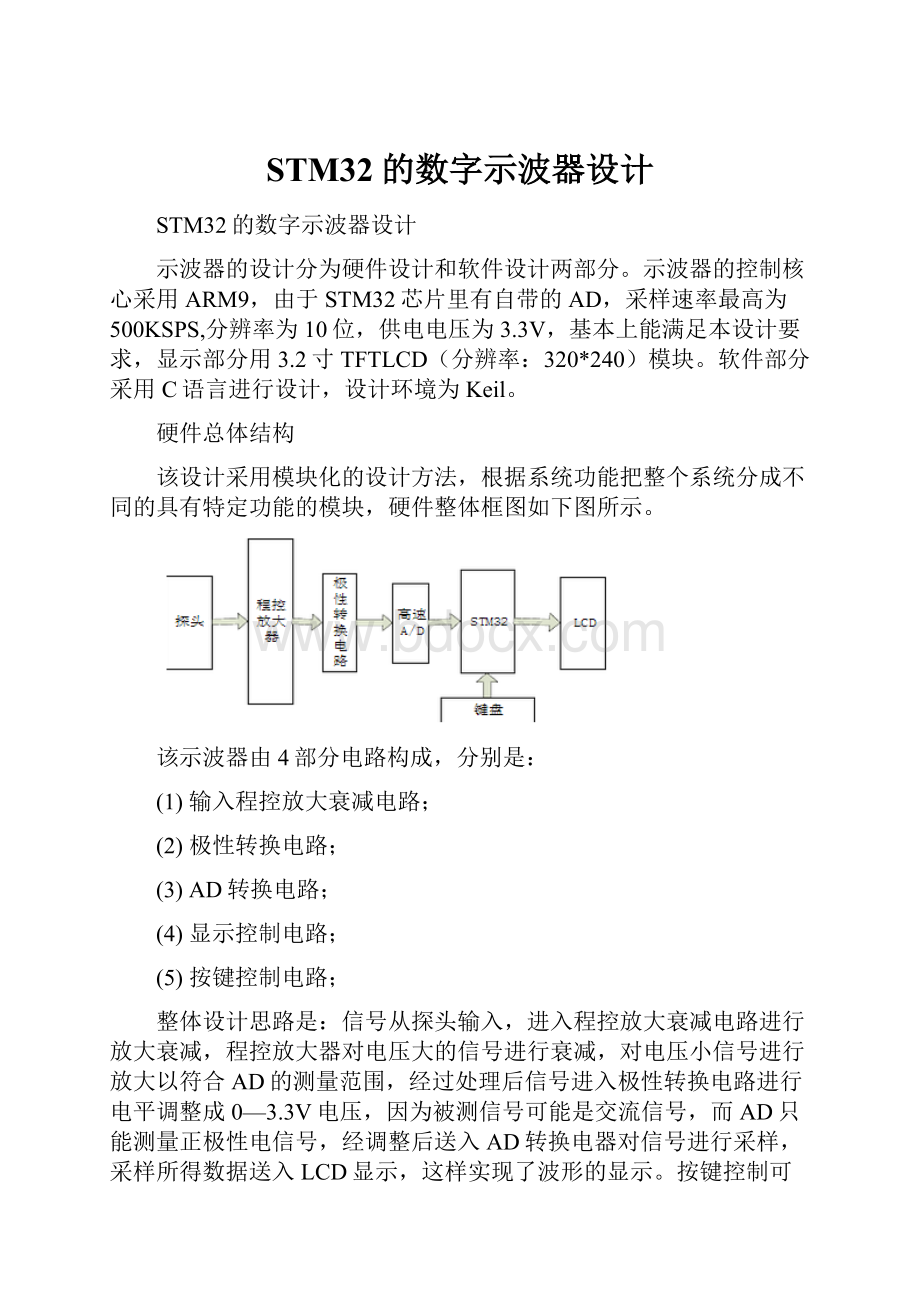 STM32的数字示波器设计.docx_第1页