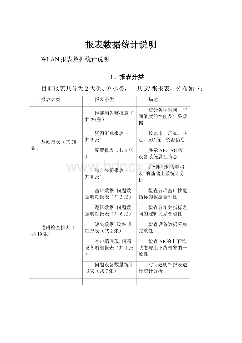 报表数据统计说明.docx_第1页