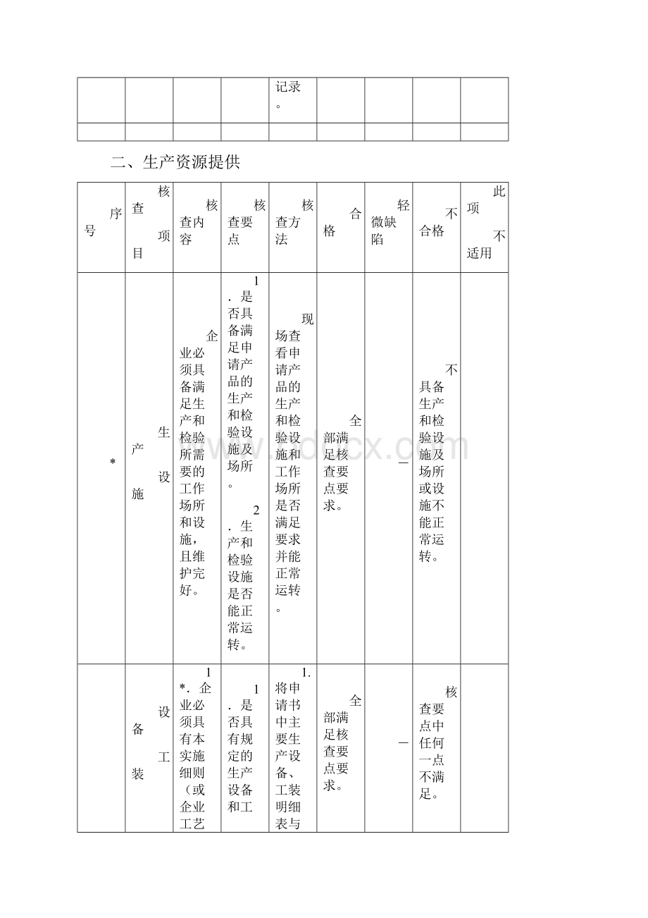 危险化学品无机产品生产许可证.docx_第3页