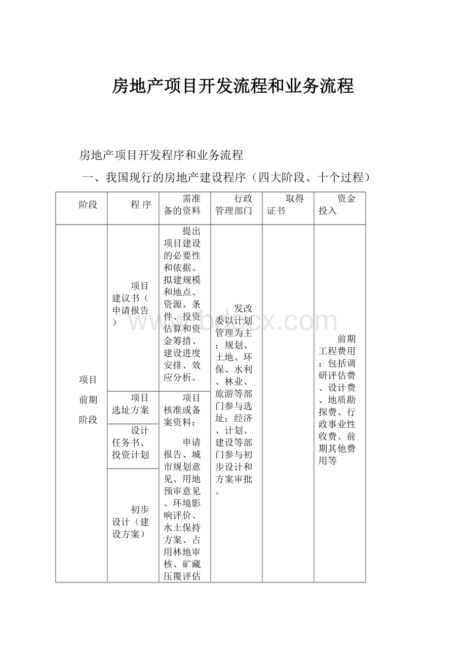 房地产项目开发流程和业务流程.docx_第1页