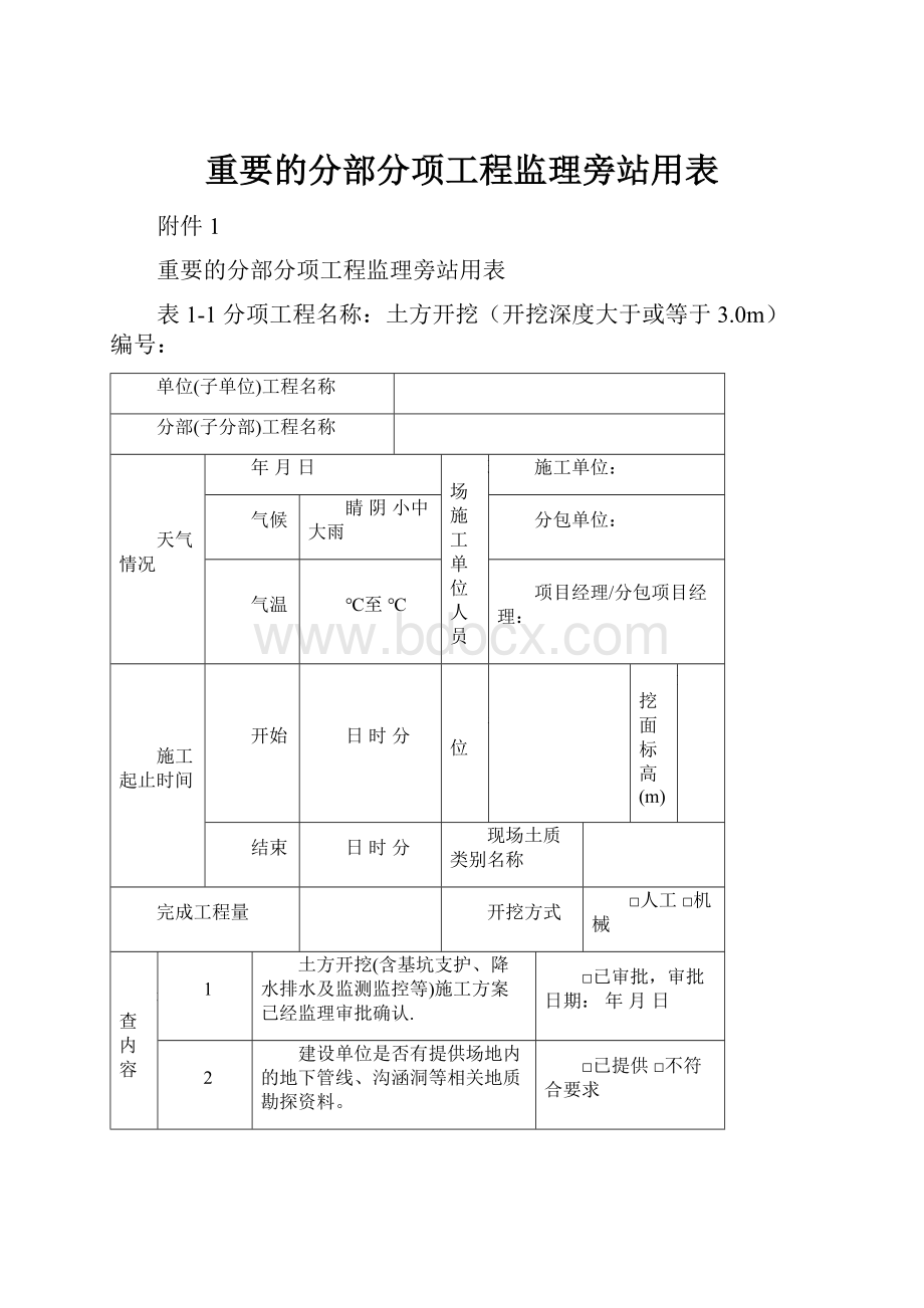 重要的分部分项工程监理旁站用表.docx_第1页