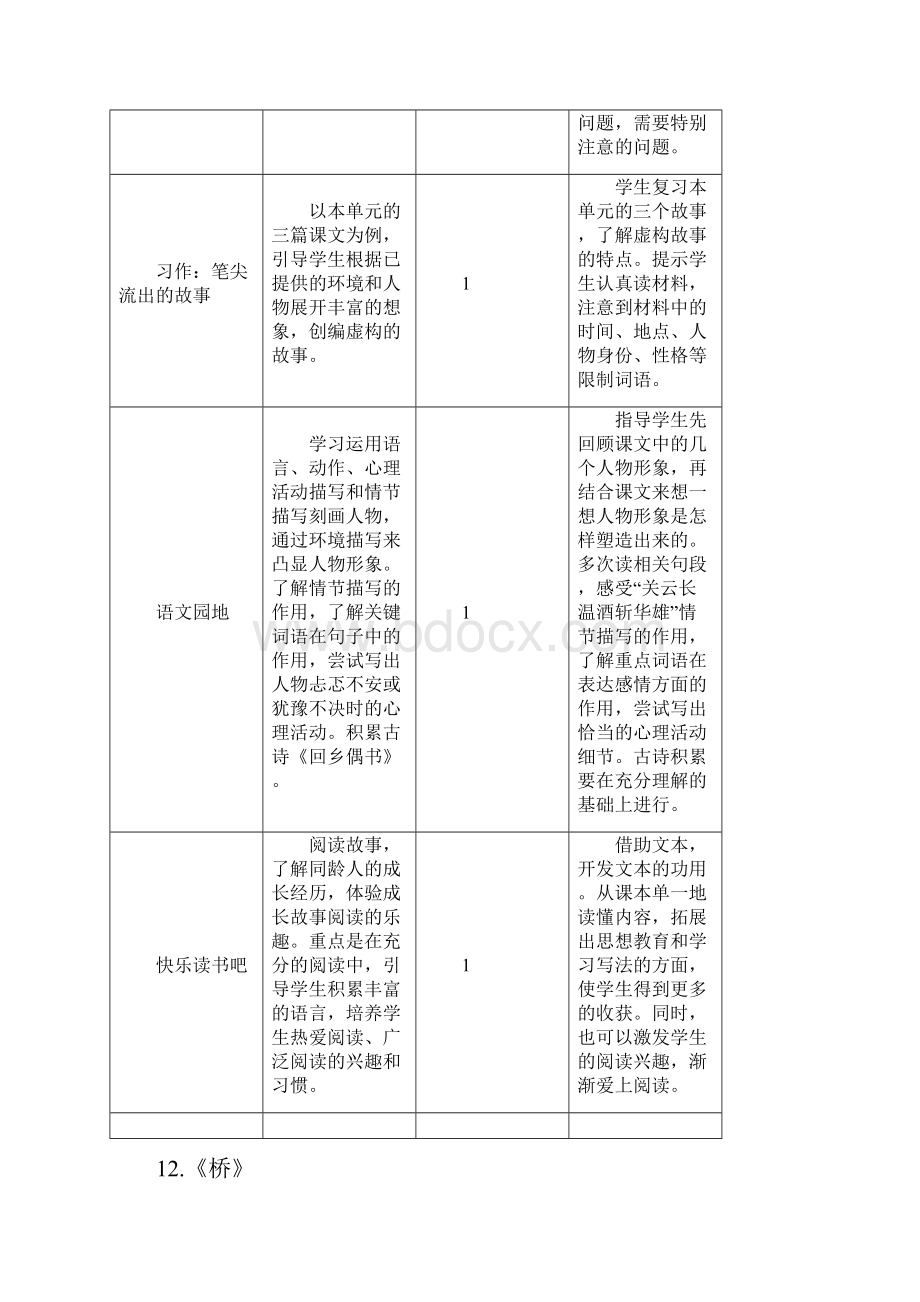 《桥》《穷人》《在柏林》第四单元.docx_第3页