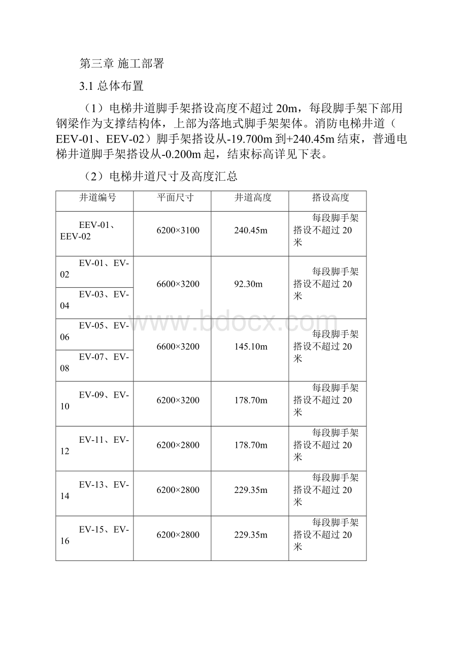 井道脚手架施工方案.docx_第3页