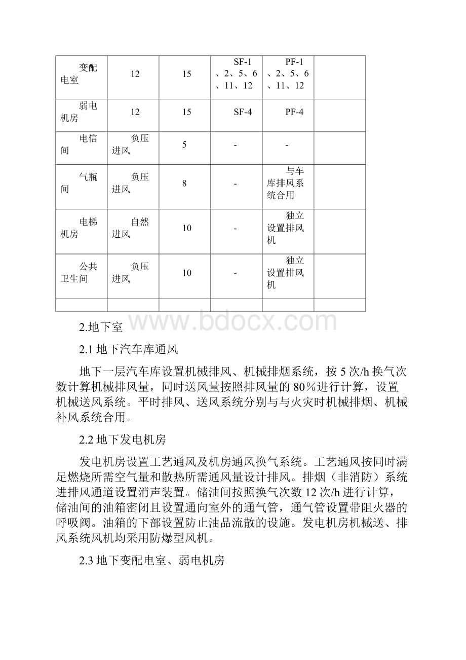 暖通施工图设计及安装说明.docx_第3页