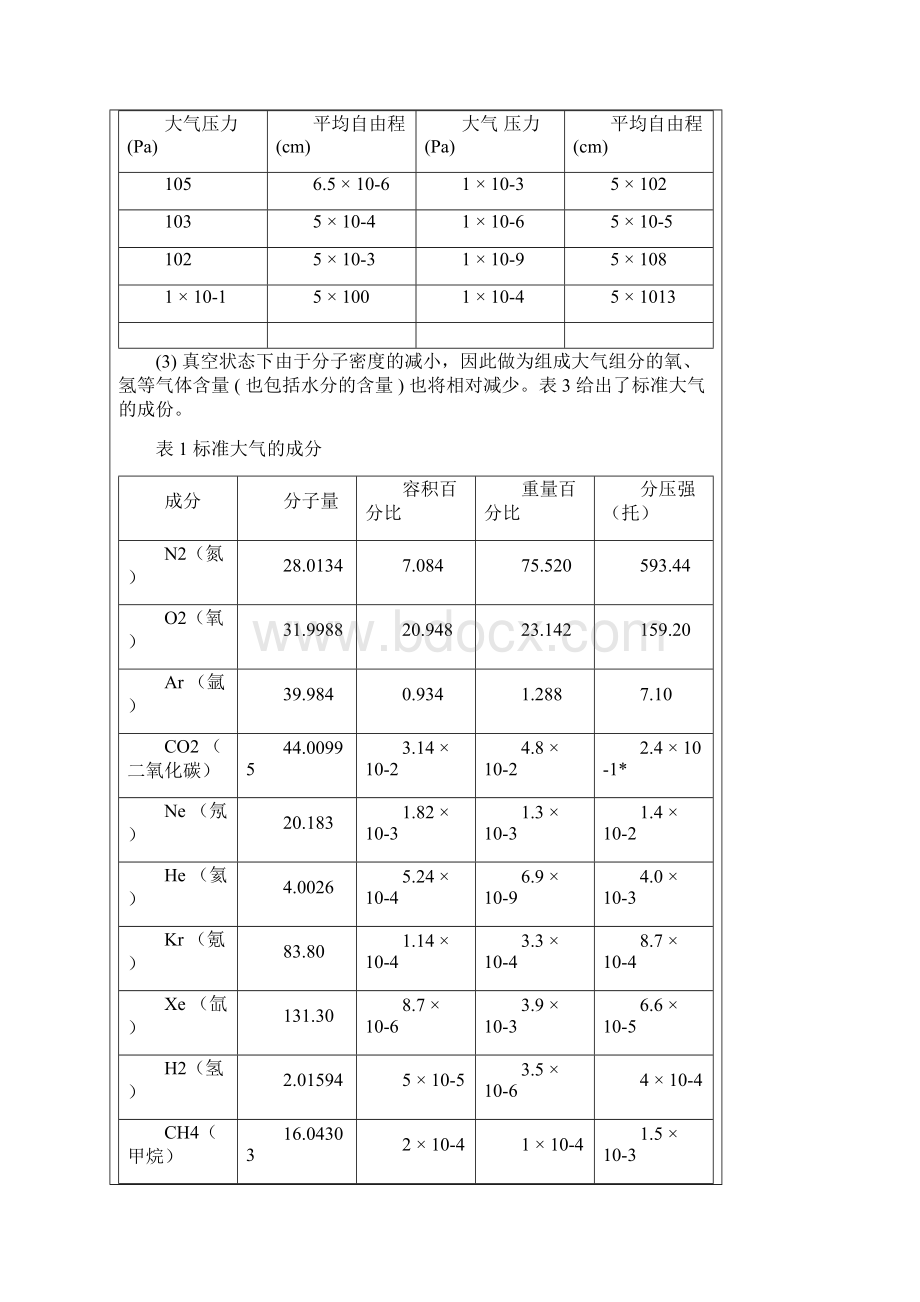 真空科学的发展范文.docx_第3页