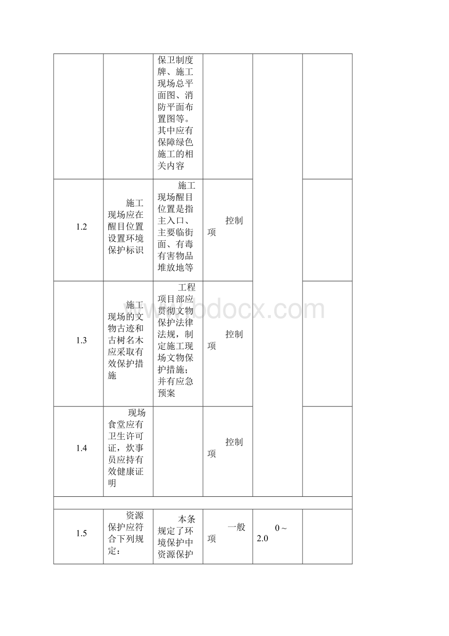 全国建筑业绿色施工示范工程申报与验收指南完整稿讲解.docx_第2页