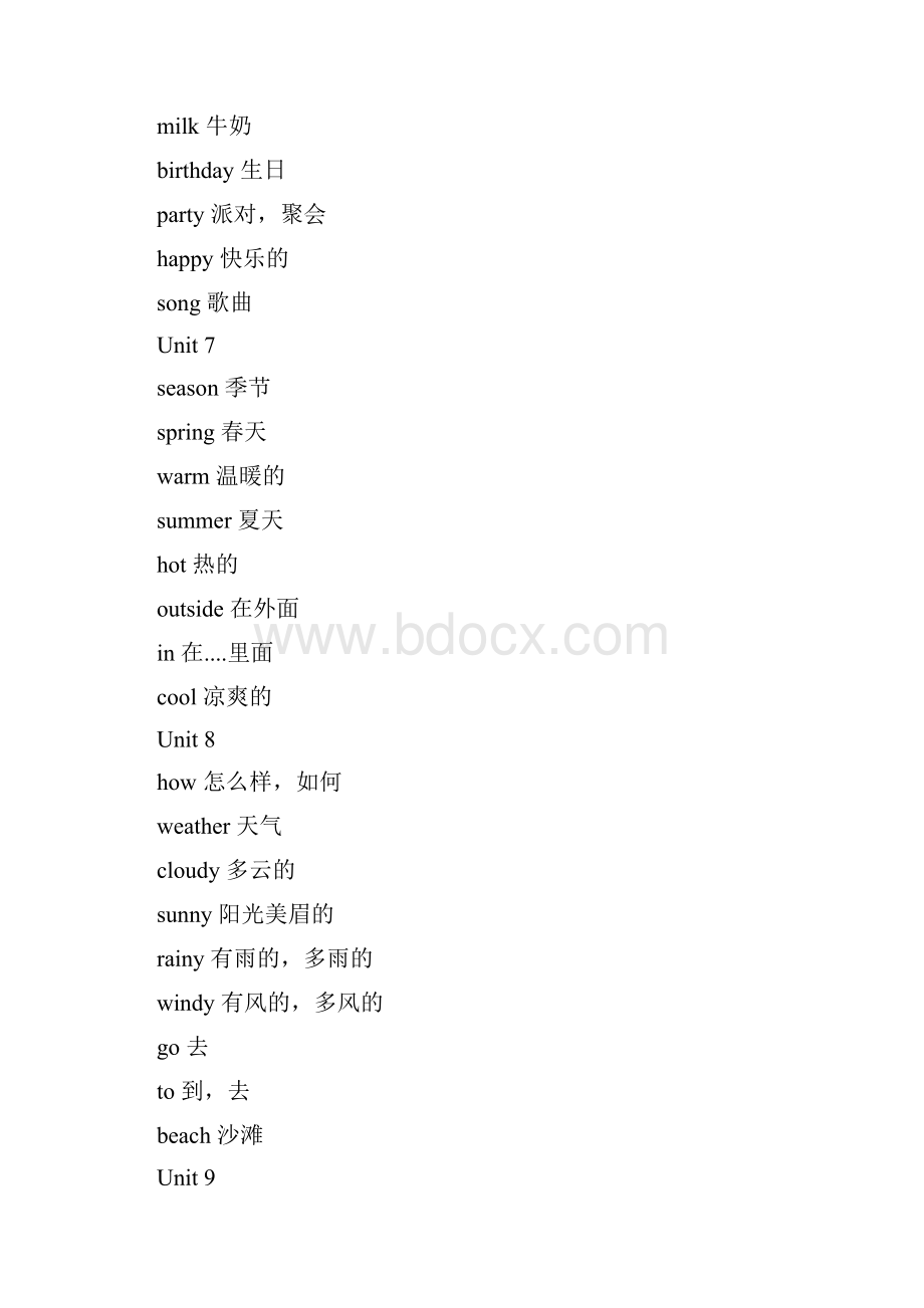 沪教牛津版小学一至六年级英语单词汇总最新复习过程.docx_第3页