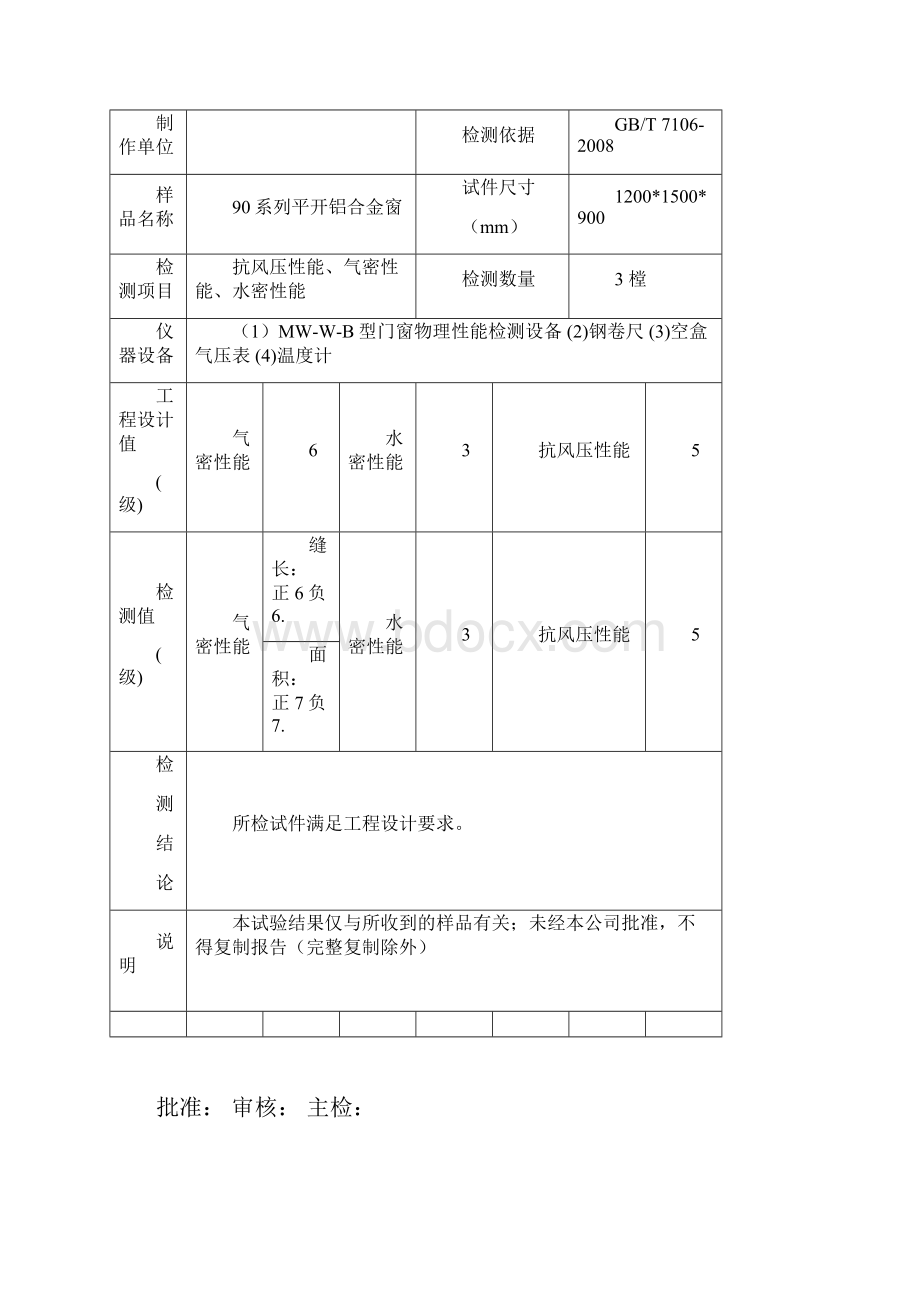 门窗三性试验检测报告模版.docx_第2页