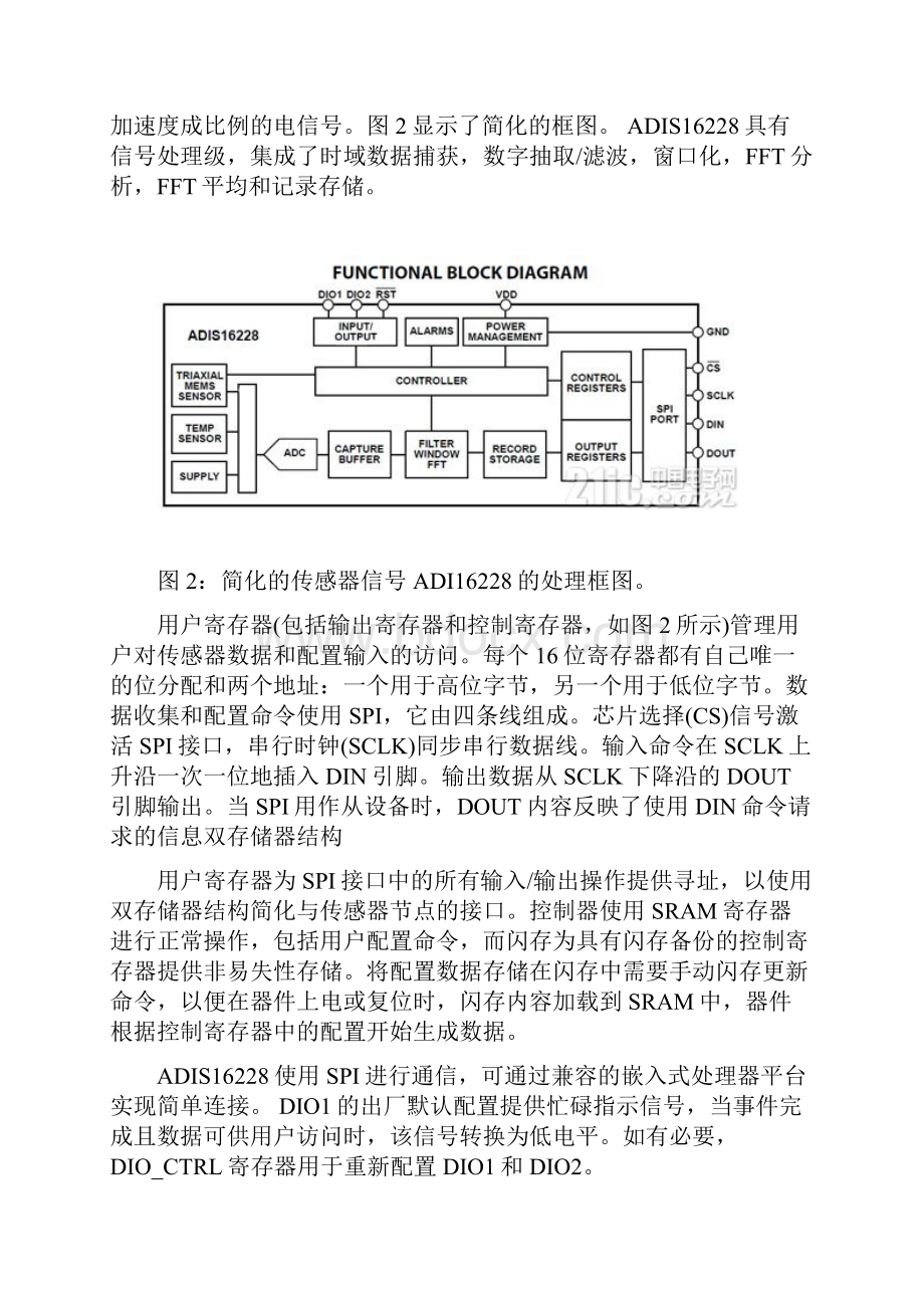 监控工业系统中MEMS振动传感器的构建.docx_第3页