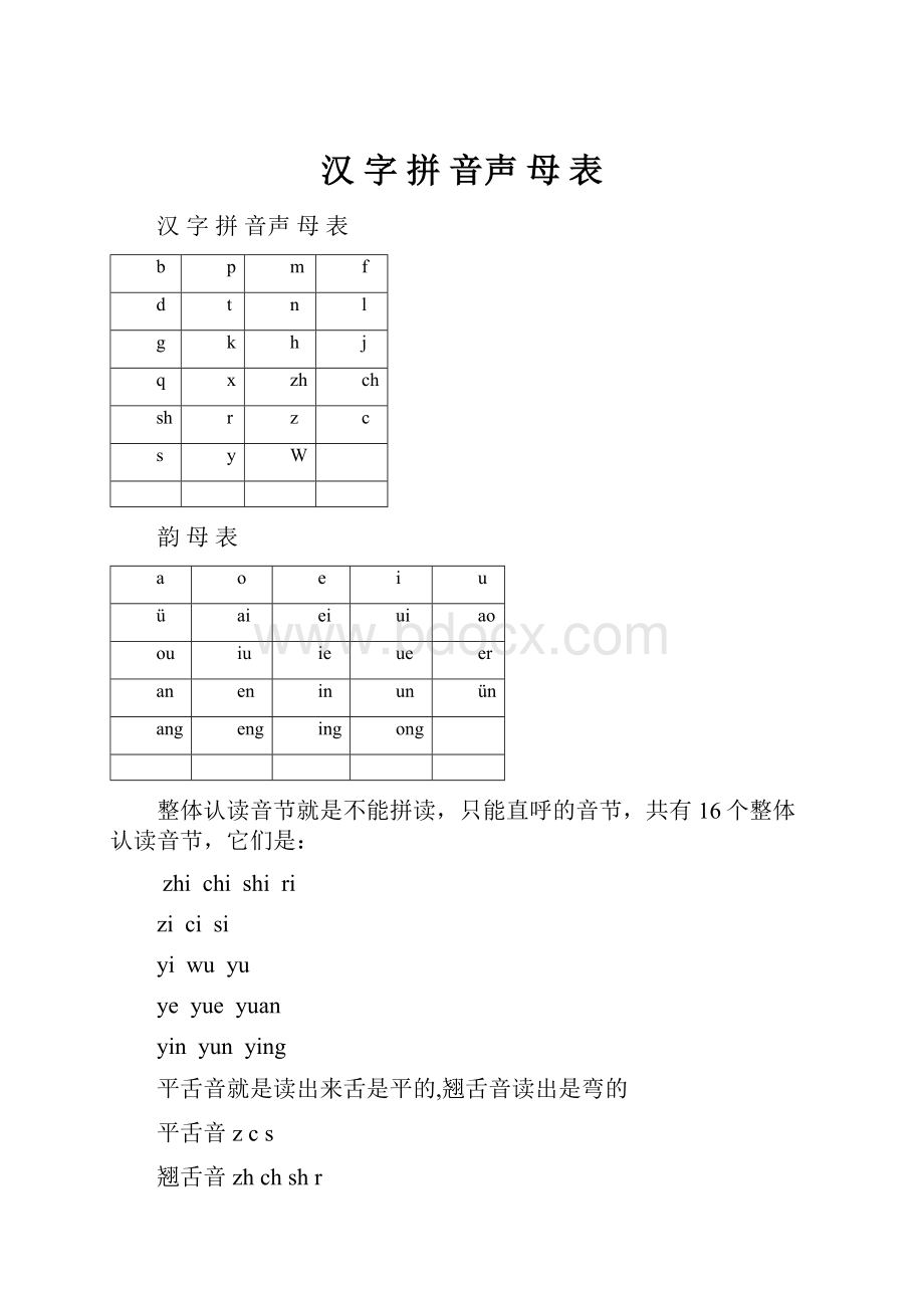 汉 字 拼 音声 母 表.docx_第1页