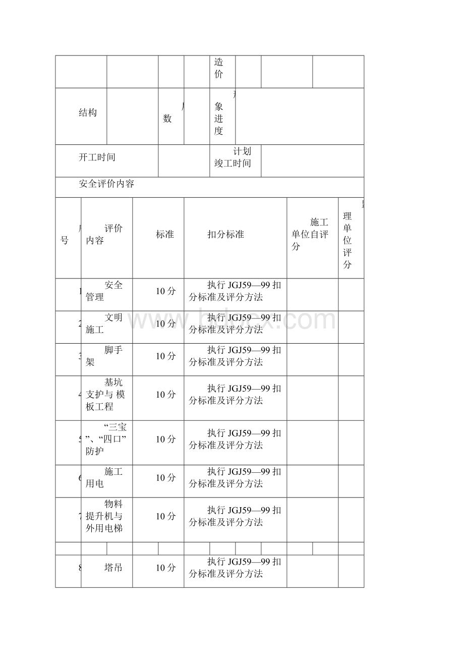 贵州省建设工程项目安全文明施工阶段评价表示范.docx_第3页