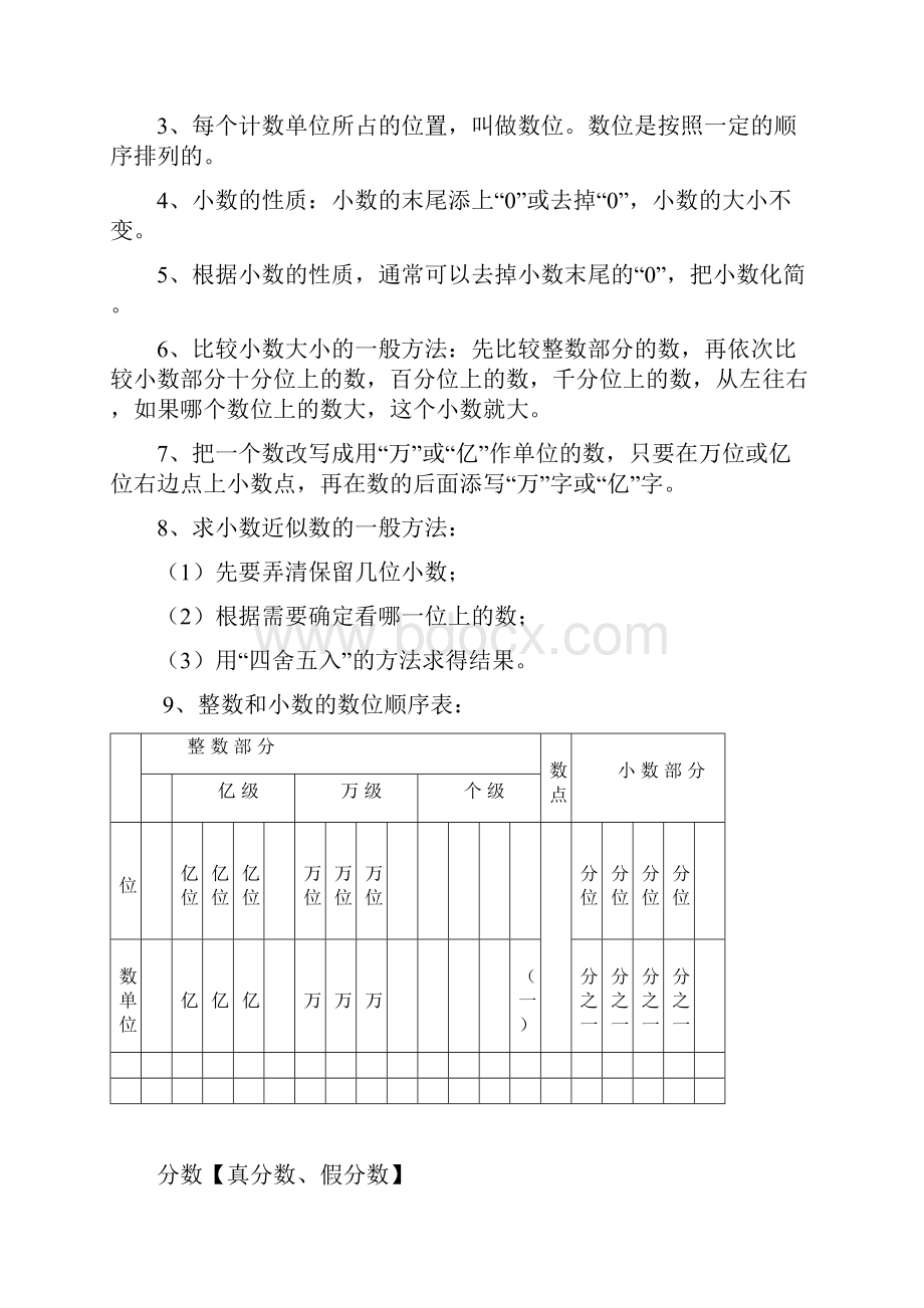 苏教版小升初数学总复习知识概念汇总全.docx_第2页